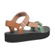 Teva Midform Universal Spectrum